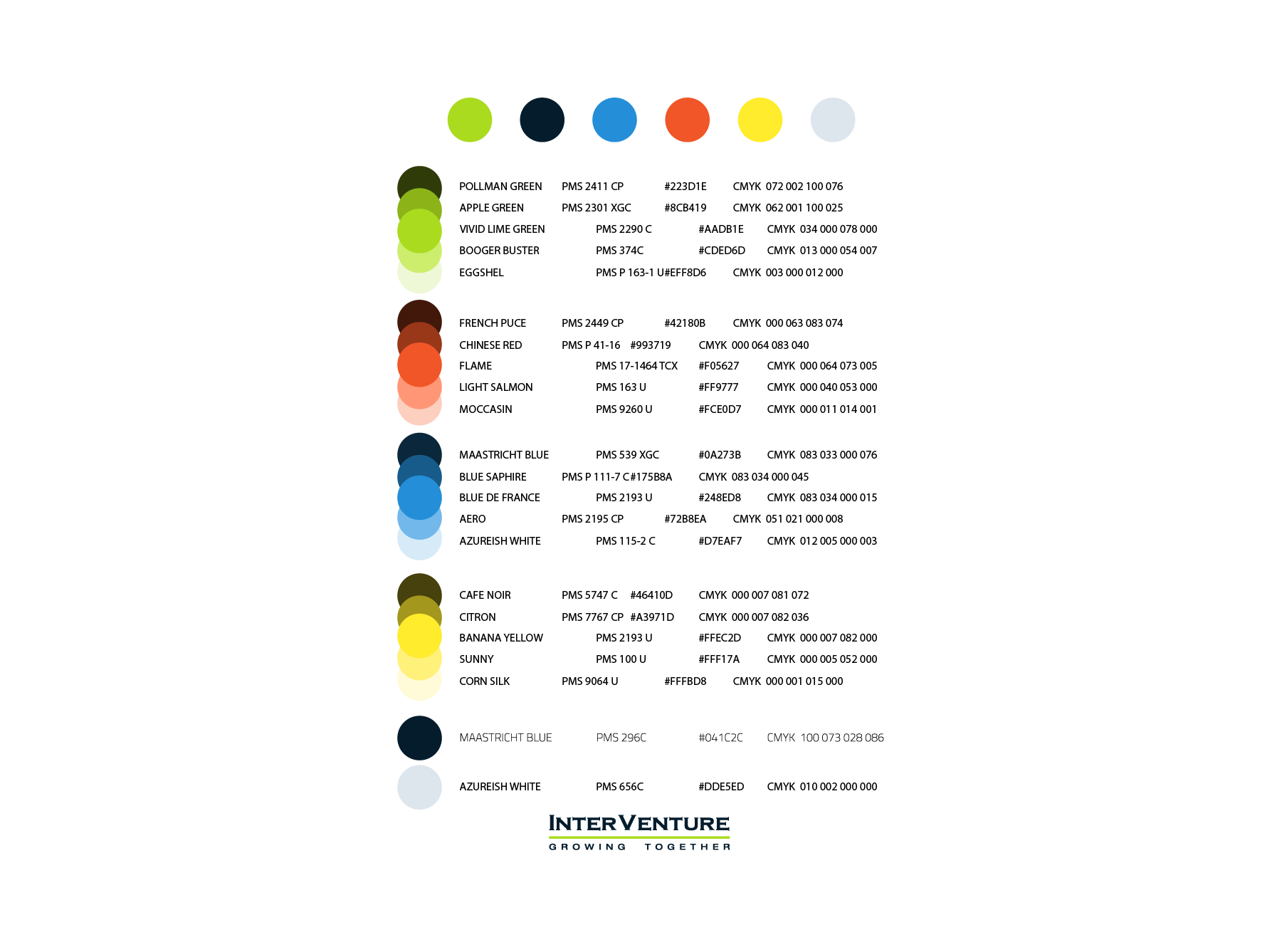 Interventure project imagery